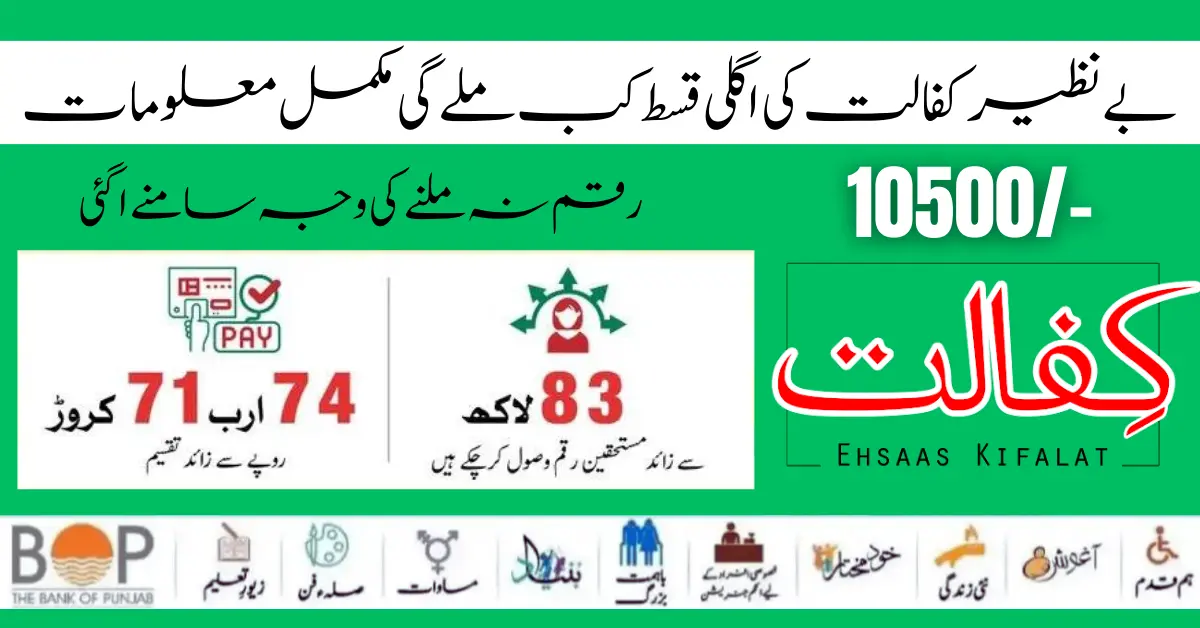 New Installment 10500 Through Benazir Kafalat Program Again Start 2024