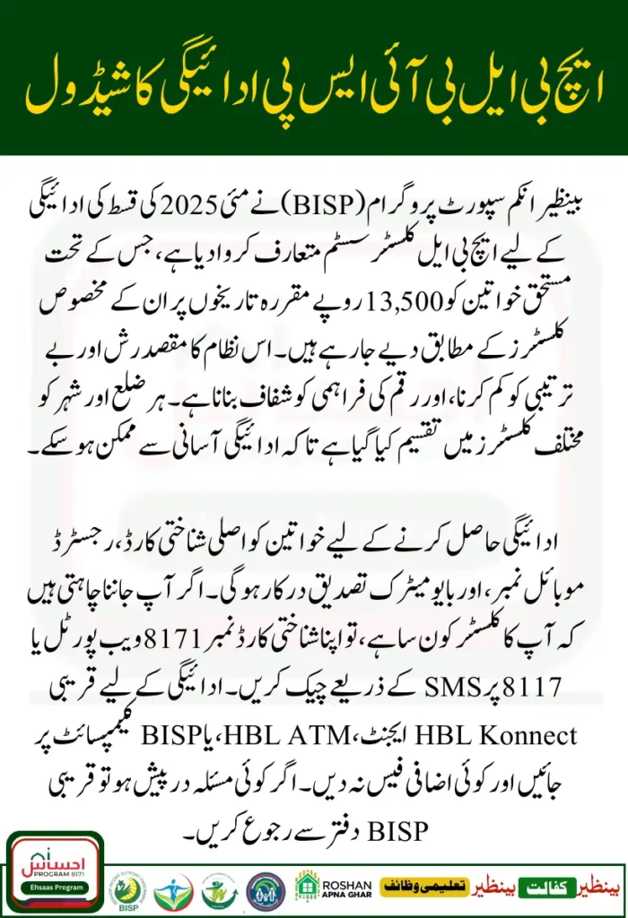 HBL Clusters BISP Payment Schedule 2025