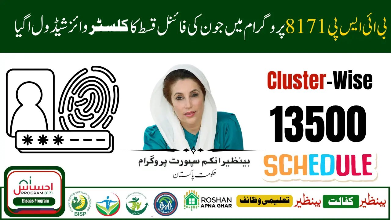 8171 BISP Final Phase June 2025 Payment Schedule Cluster-Wise Released