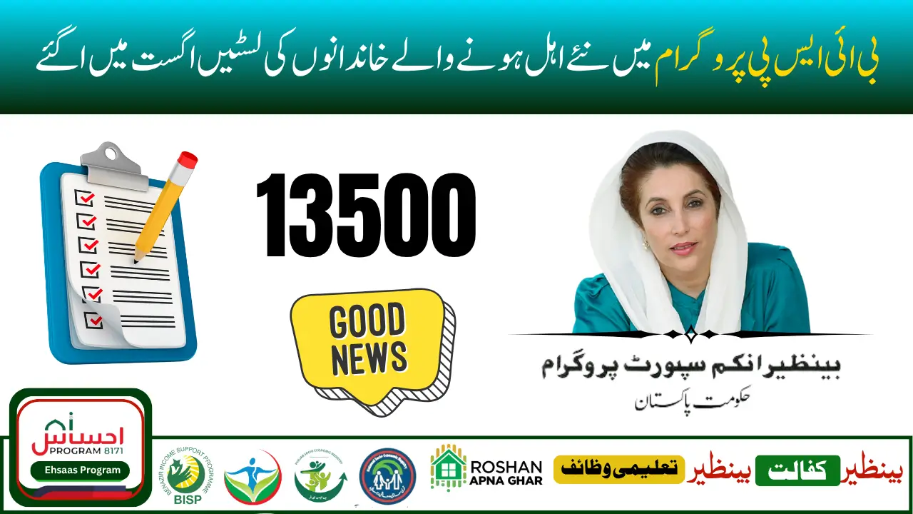 List of Recently Added BISP Recipients for August 2025 | Verify CNIC & Payment Information