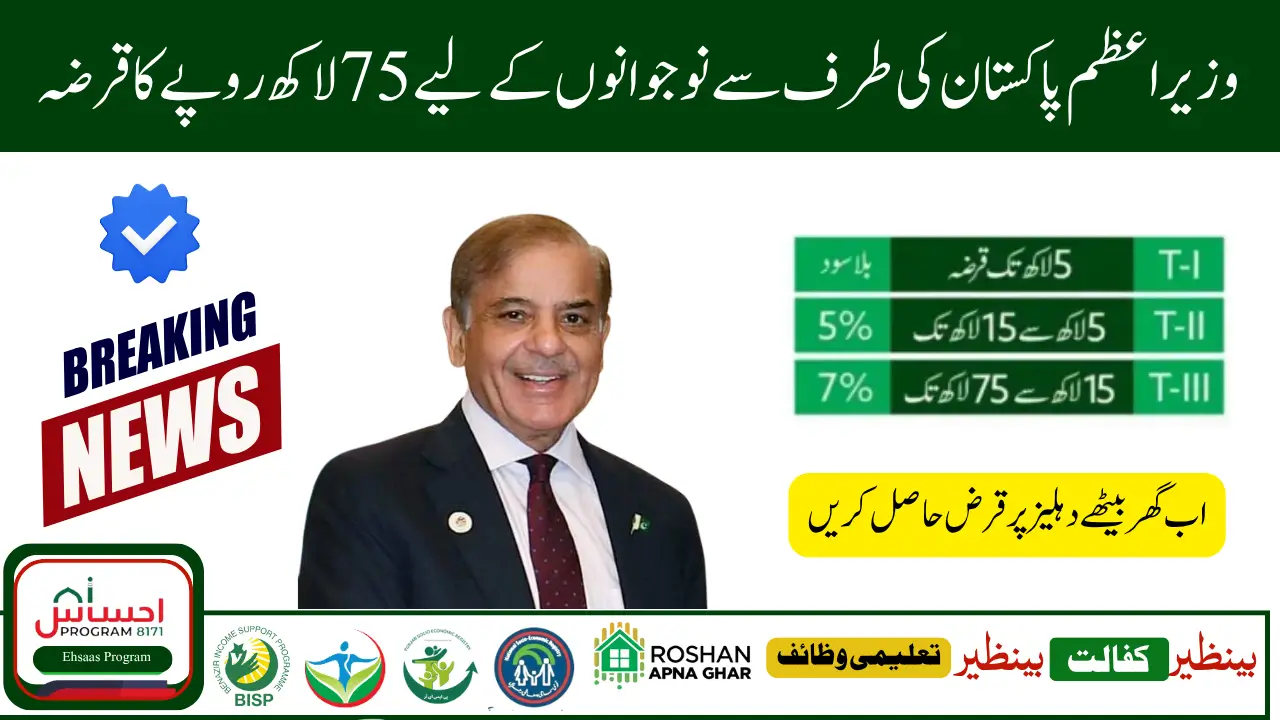 PM Youth Loan Scheme 2025